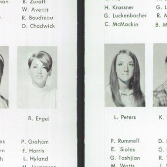 Kathy Gale's Classmates profile album