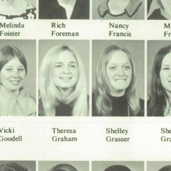 Theresa Faling's Classmates profile album