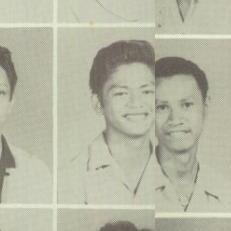 Ricardo Gandiza's Classmates profile album