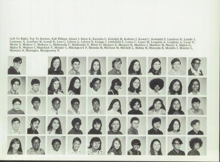 Linda Mullins' Classmates profile album