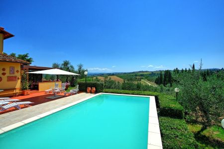 Villa Pool View