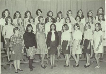 Susan Horger's Classmates profile album