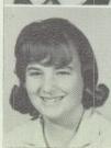 Sheryl Daniels' Classmates profile album