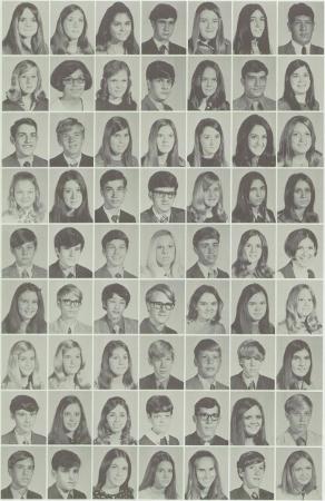 Beverly Murray's Classmates profile album