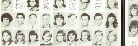 Donna Black's Classmates profile album