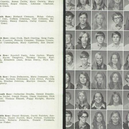Jeff Brauer's Classmates profile album