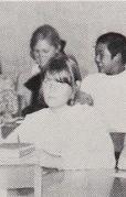 Anita Lynn Jurgensen's Classmates profile album