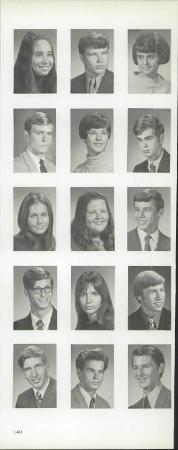 Cindy Schultz's Classmates profile album