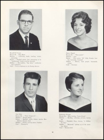 Ted Filler's Classmates profile album