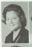 Linda Hofman's Classmates profile album