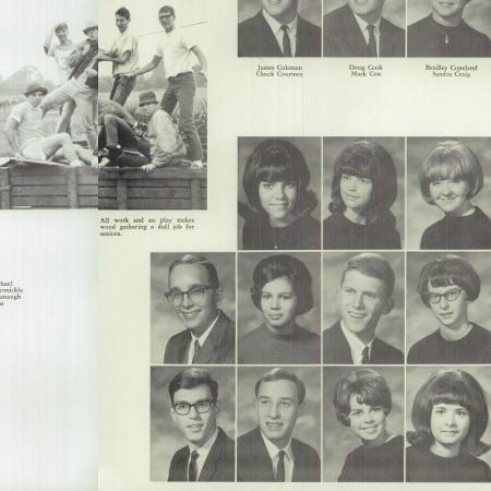 David Miller's Classmates profile album