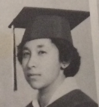 Thelma Gonzalez's Classmates profile album