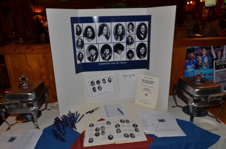 Sherry Heldmann's album, 40th Class Reunion