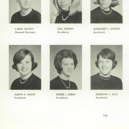 Donna Baird's Classmates profile album