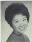 Sharon Maeda's Classmates profile album