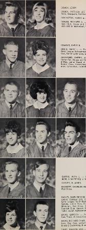 Don Cupp's Classmates profile album