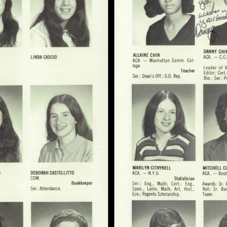 Georgina Palazzo's Classmates profile album