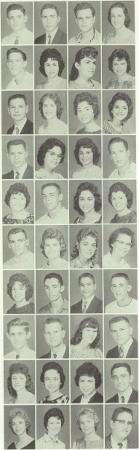 Art Carden's Classmates profile album