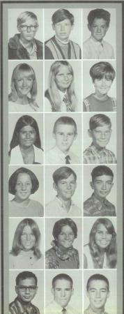 Tom Blackstad's Classmates profile album