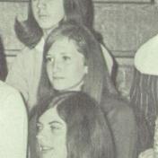 Kathy Ballard's Classmates profile album