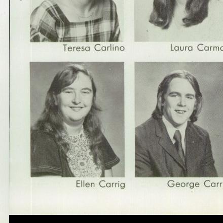 Joanne Button's Classmates profile album