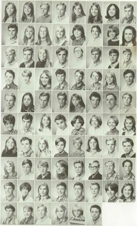 Kathie Blair's Classmates profile album