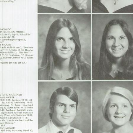 Cindi Monaco's Classmates profile album