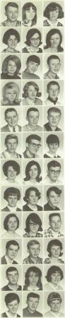 Audette Olson's Classmates profile album