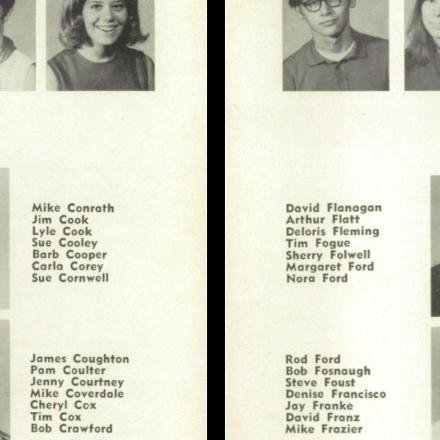 Mark Carver's Classmates profile album