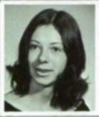 Kathy Suntato's Classmates profile album