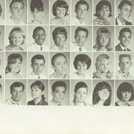 Gary Gollwitzer's Classmates profile album