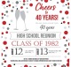 Central High School Reunion reunion event on Aug 12, 2022 image