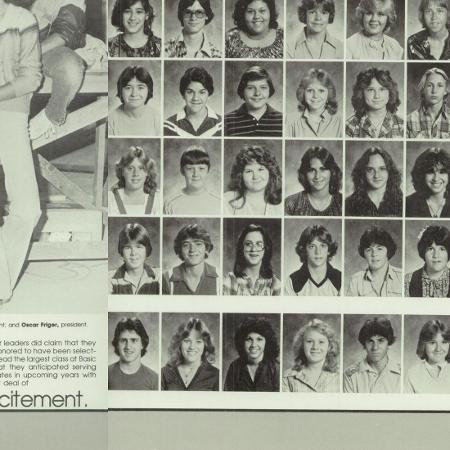 Mary Jones' Classmates profile album