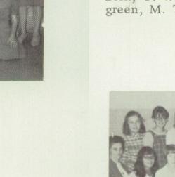 Cindy Treptow's Classmates profile album