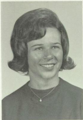 Jane Sparks' Classmates profile album