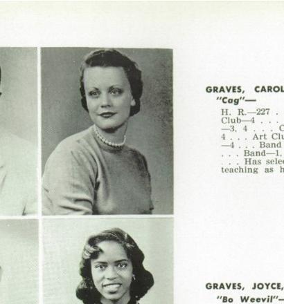Carol Hay's Classmates profile album