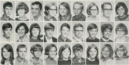 Candyce Kulich's Classmates profile album