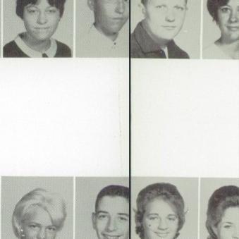 Robyn Sutton's Classmates profile album