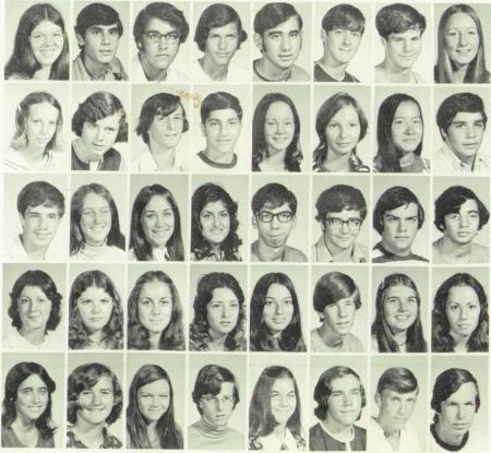 Michelle Cama's Classmates profile album