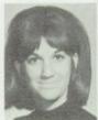 Carol Duncan's Classmates® Profile Photo