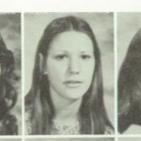 Robin Baumann's Classmates profile album