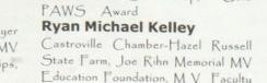 Ryan Kelley's Classmates profile album