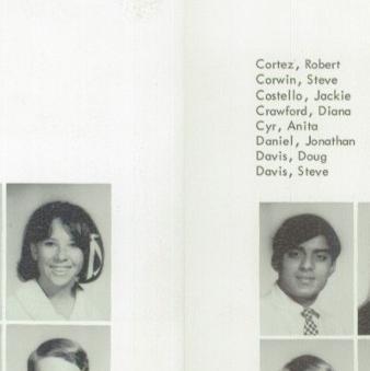 John Aguirre's Classmates profile album