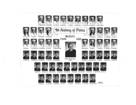 Richard Keller's Classmates profile album