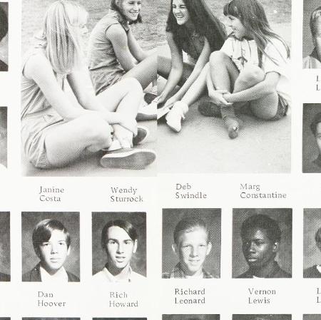 Yvonne Maldonado's Classmates profile album