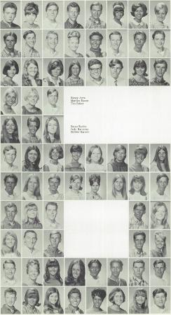 Donald Addison's Classmates profile album