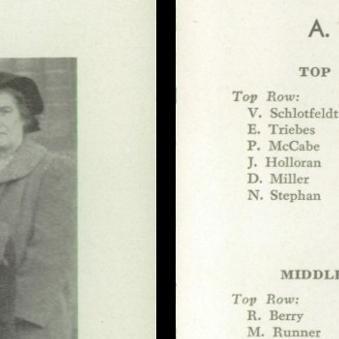 Jod Bullen's Classmates profile album