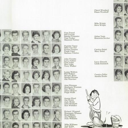 Jim Stewart's Classmates profile album