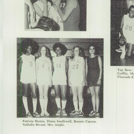 Ronnie McRoy's Classmates profile album