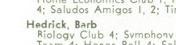 Barbara Cardoza's Classmates profile album